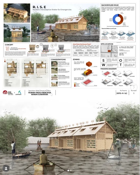 Bimbingan Sayembara- Nominasi 5 Besar nasional
